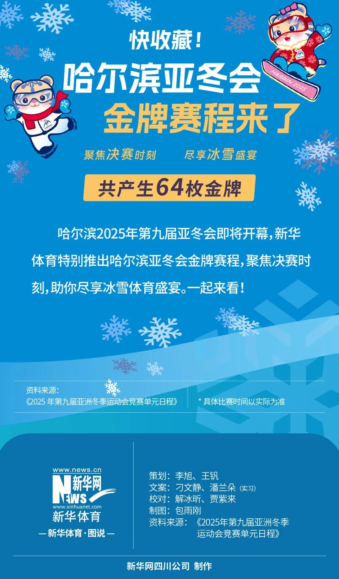 青岛国信制
